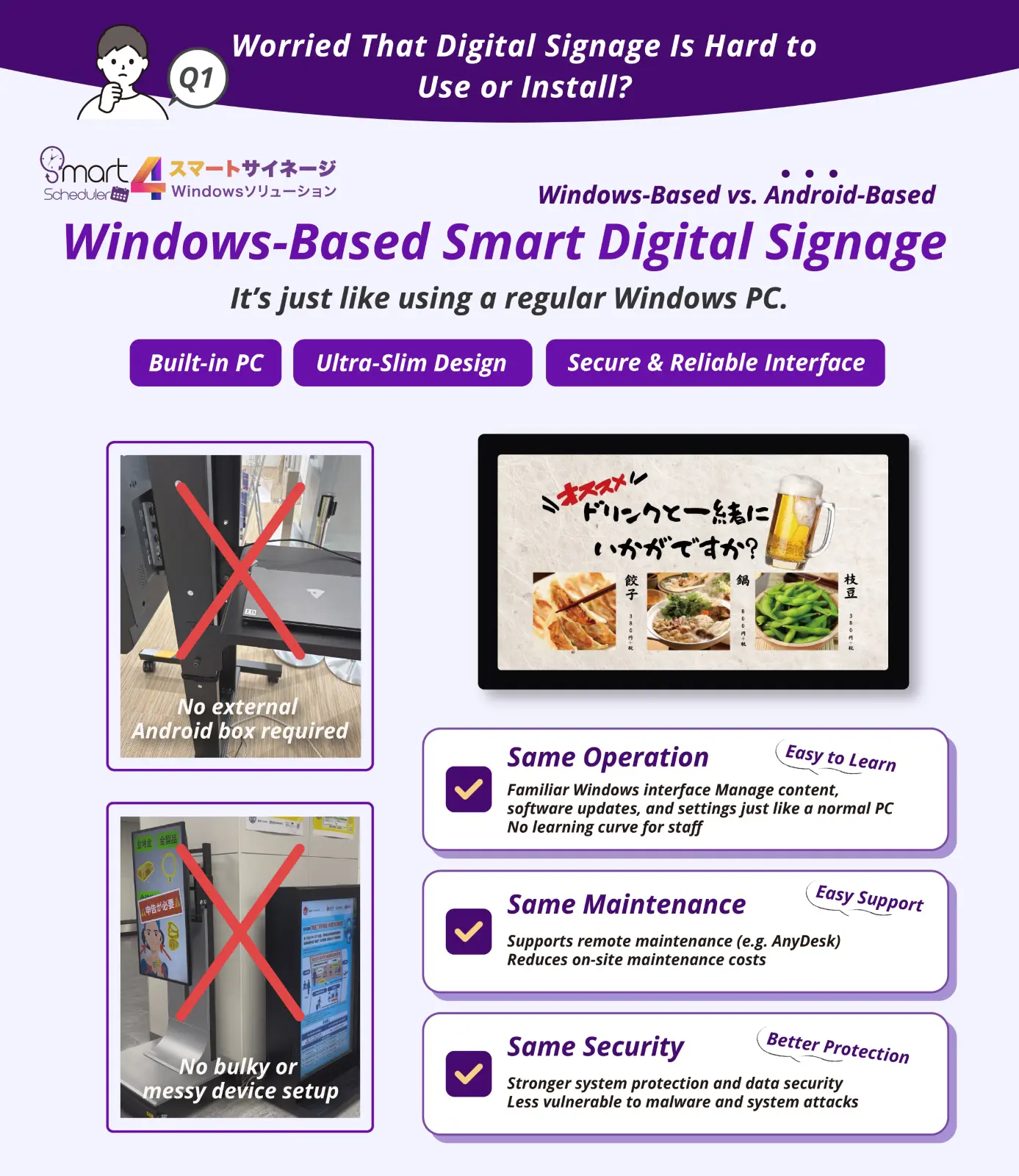 Windows-Based Smart Digital Signage, It’s just like using a regular Windows PC.