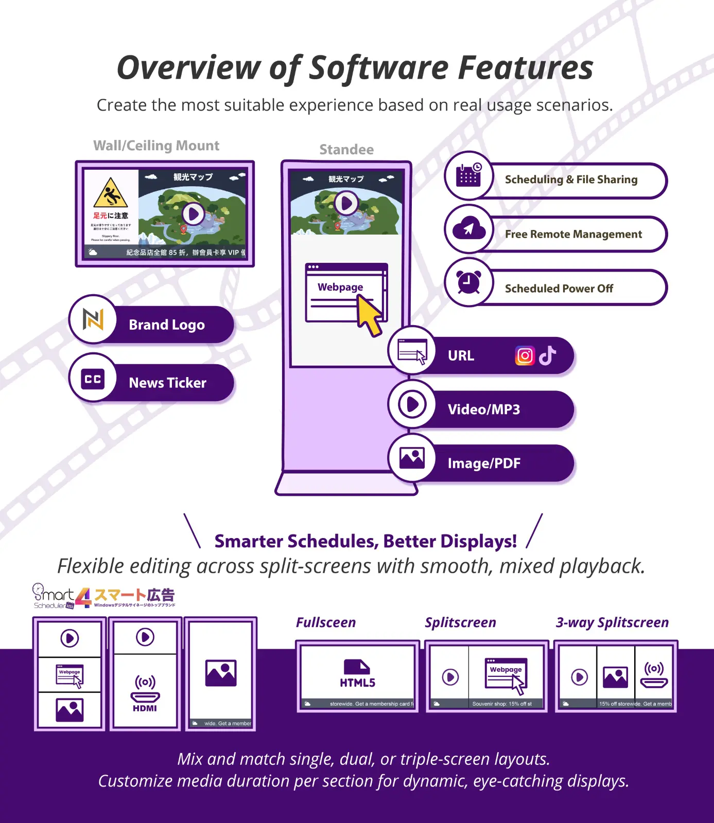 Overview of Software Features, Flexible editing across split-screens with smooth, mixed playback.