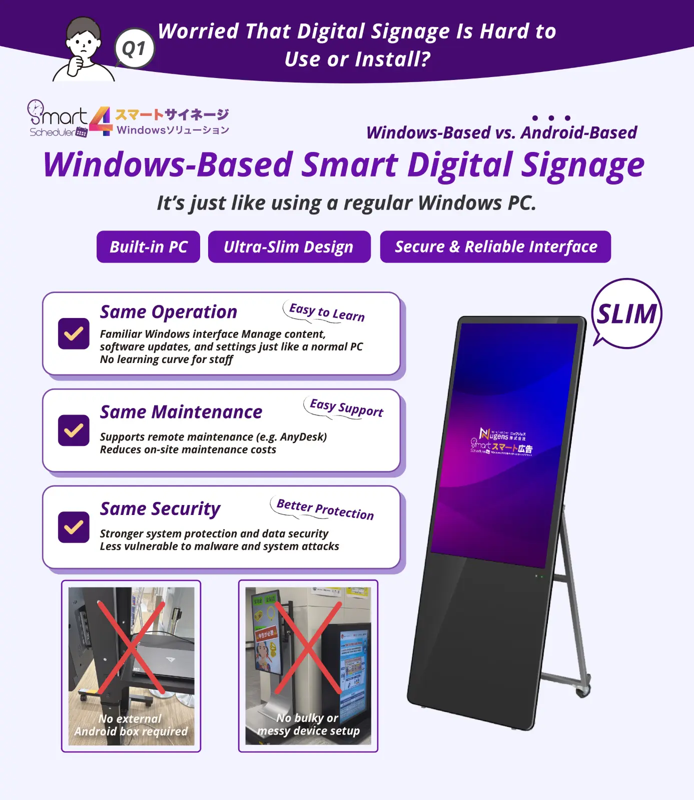 Windows-Based Smart Digital Signage, It’s just like using a regular Windows PC.