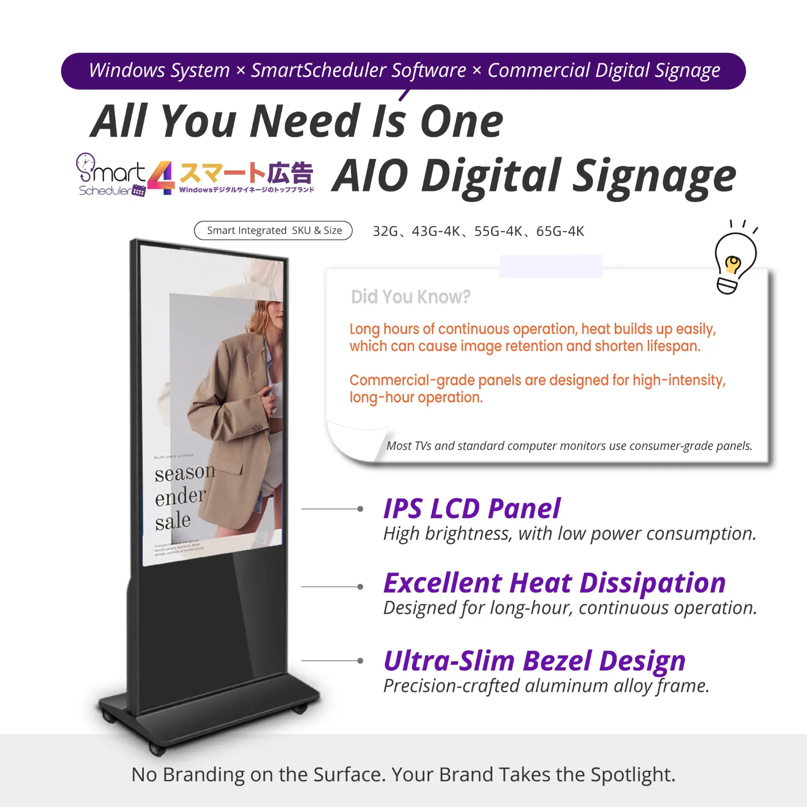 All You Need Is One AIO Digital Signage, IPS LCD Panel, Ultra-Slim Bezel Design, Excellent Heat Dissipation