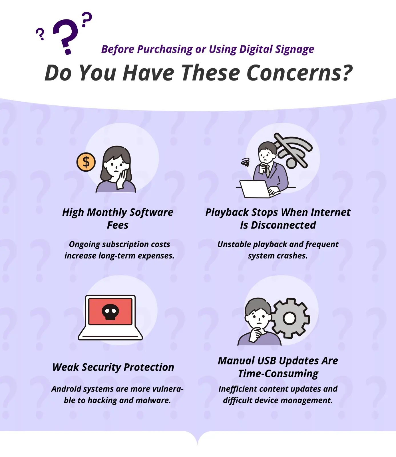 Do You Have These Concerns? High Monthly Software Fees,Playback Stops When Internet Is Disconnected