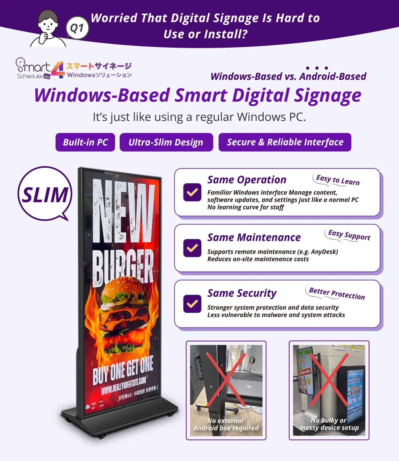 Windows-Based Smart Digital Signage, It’s just like using a regular Windows PC.