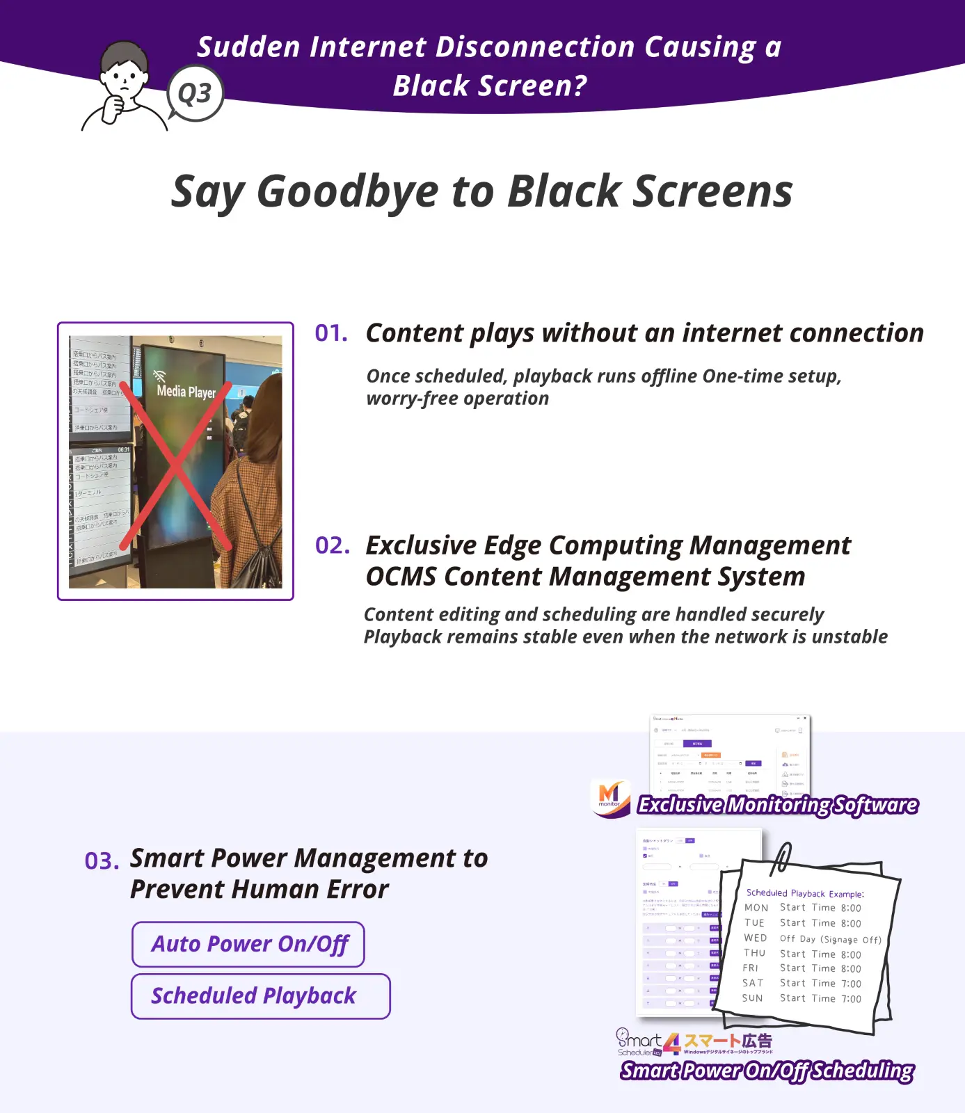 Say Goodbye to Black Screens,Exclusive Edge Computing Management OCMS Content Management System, Content plays without an internet connection, Smart Power Management, Auto Power On/Off