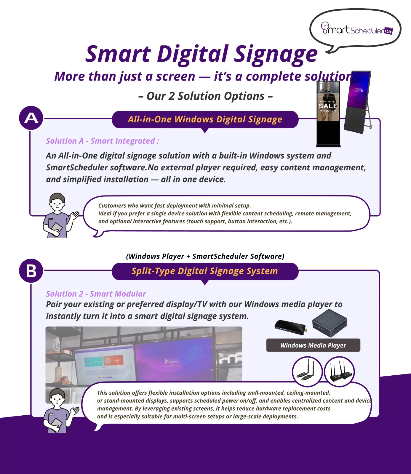 Smart Digital Signage, More than just a screen — it’s a complete solution.