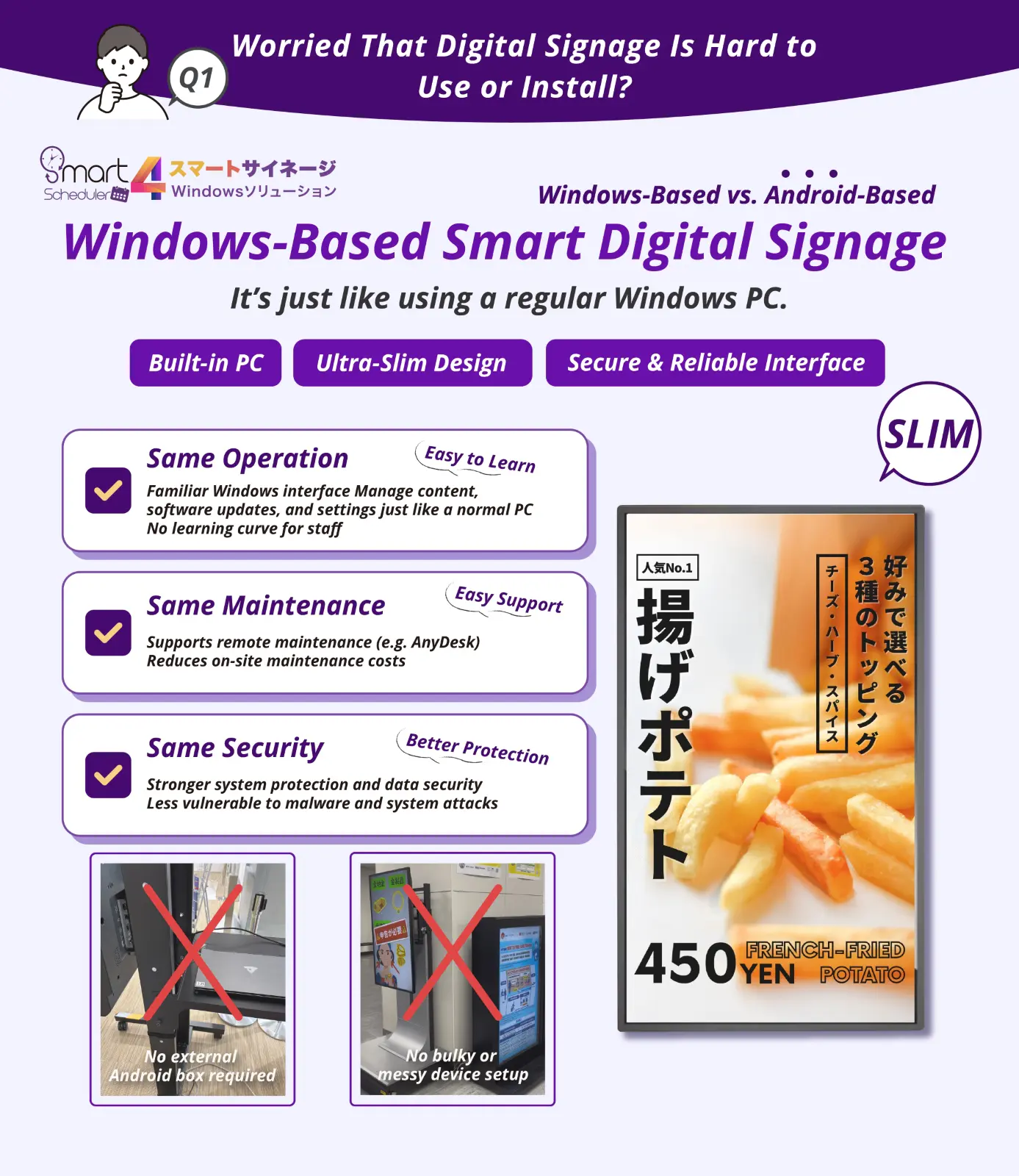 Windows-Based Smart Digital Signage, It’s just like using a regular Windows PC.