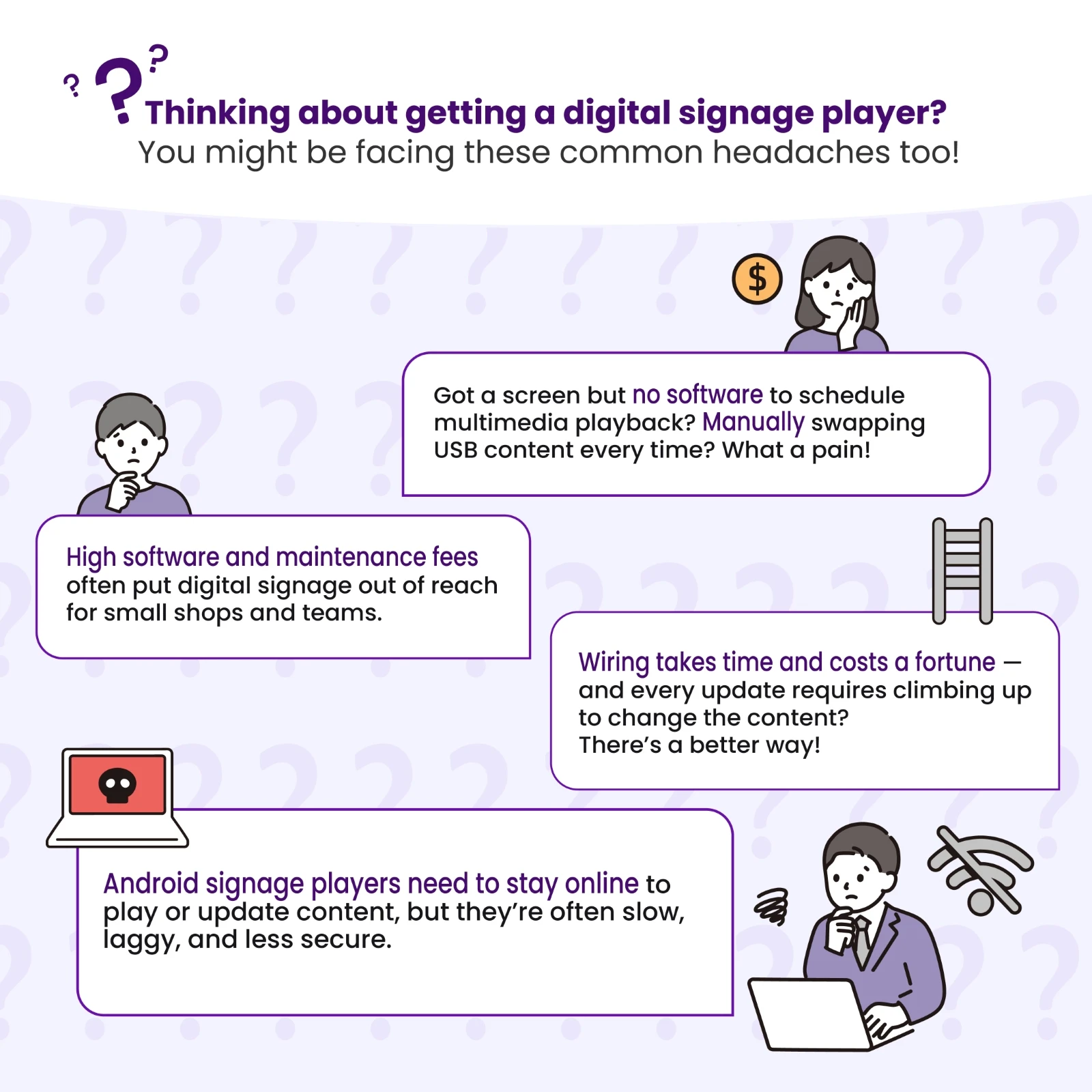 Common digital signage player problems: no scheduling software, manual USB content swaps, high software fees, costly wiring and Android players that must stay online