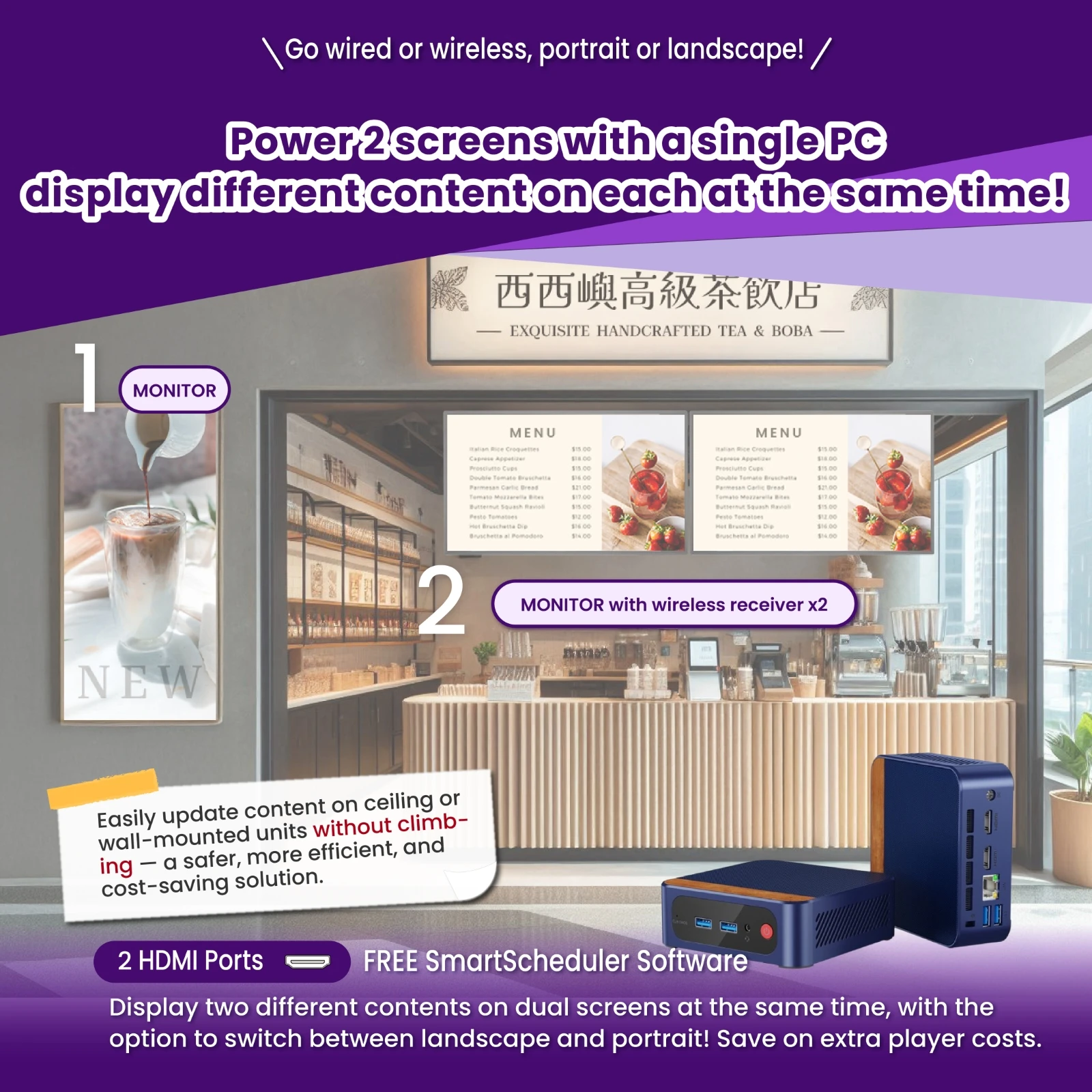 Dual HDMI ports drive two screens from one media player, showing different content on each in landscape or portrait