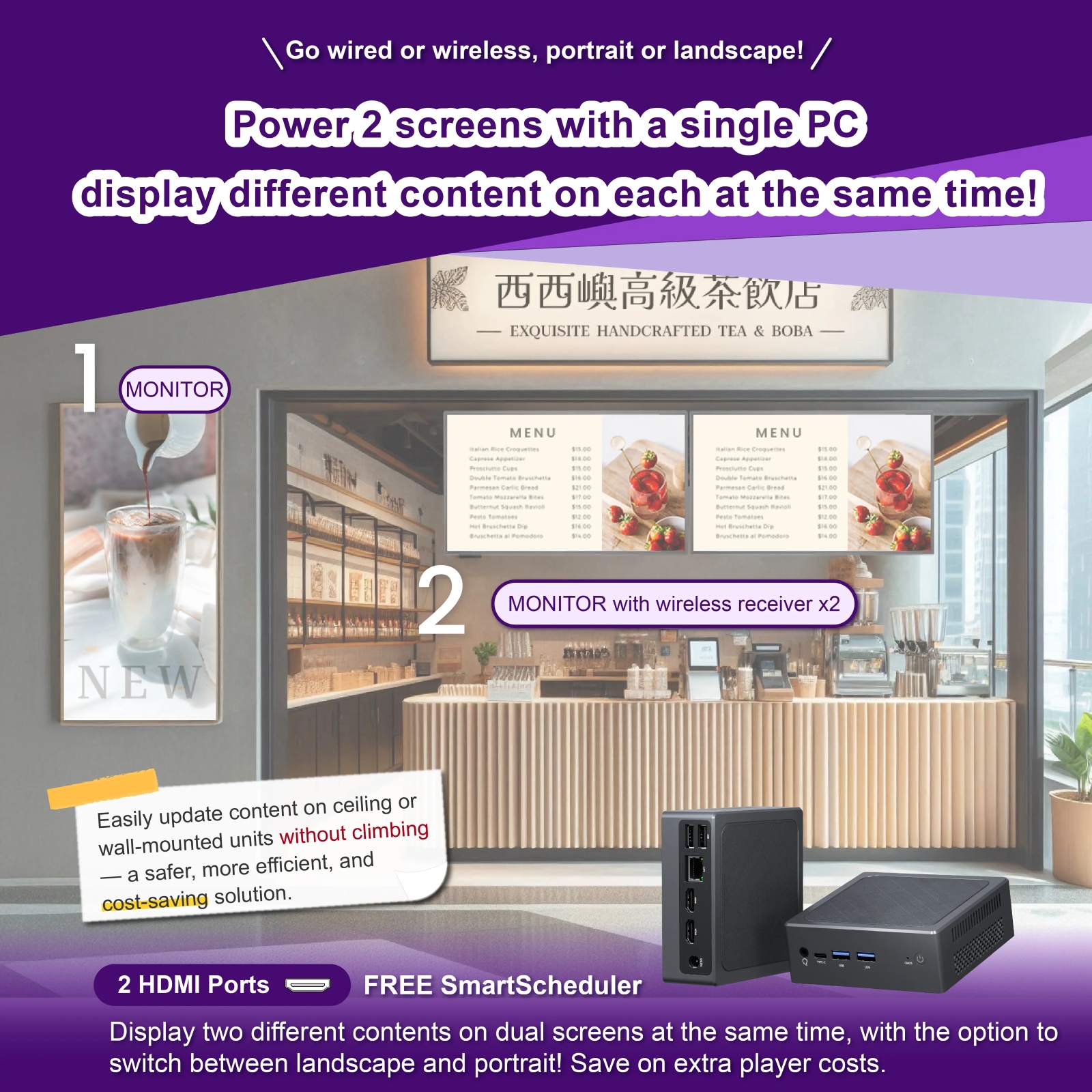 Go wired or Wireless, portrait or landscape! Power2 screens with a single PC display different content on each at thsame time!