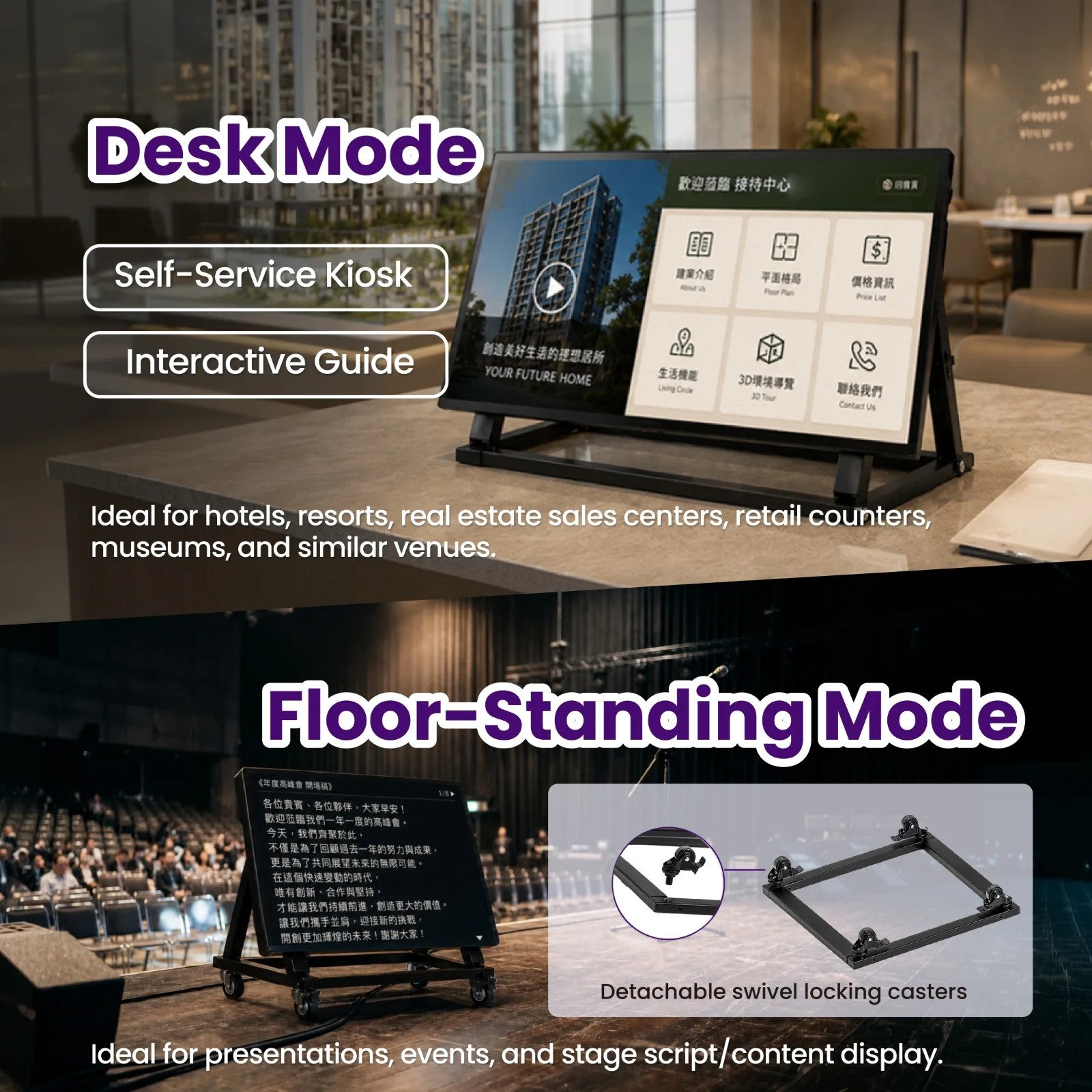 Desk mode suits hotels, real estate sales centers, retail counters and museums as a self-service kiosk or interactive guide; floor-standing mode with detachable swivel locking casters suits presentations and stage content display