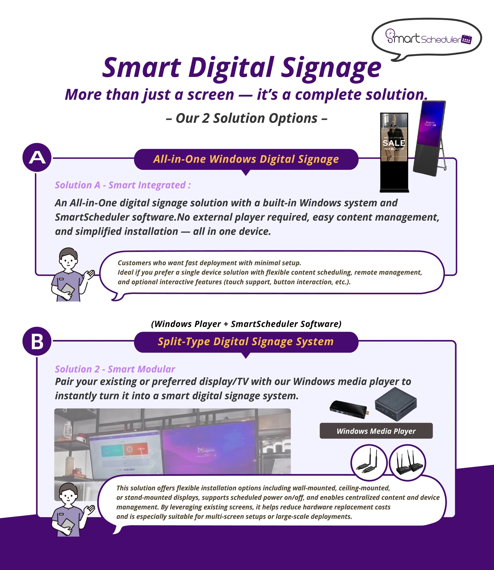 Smart Digital Signage, All-In-One Windows Digital Signage, Split-Type Digital Signage System