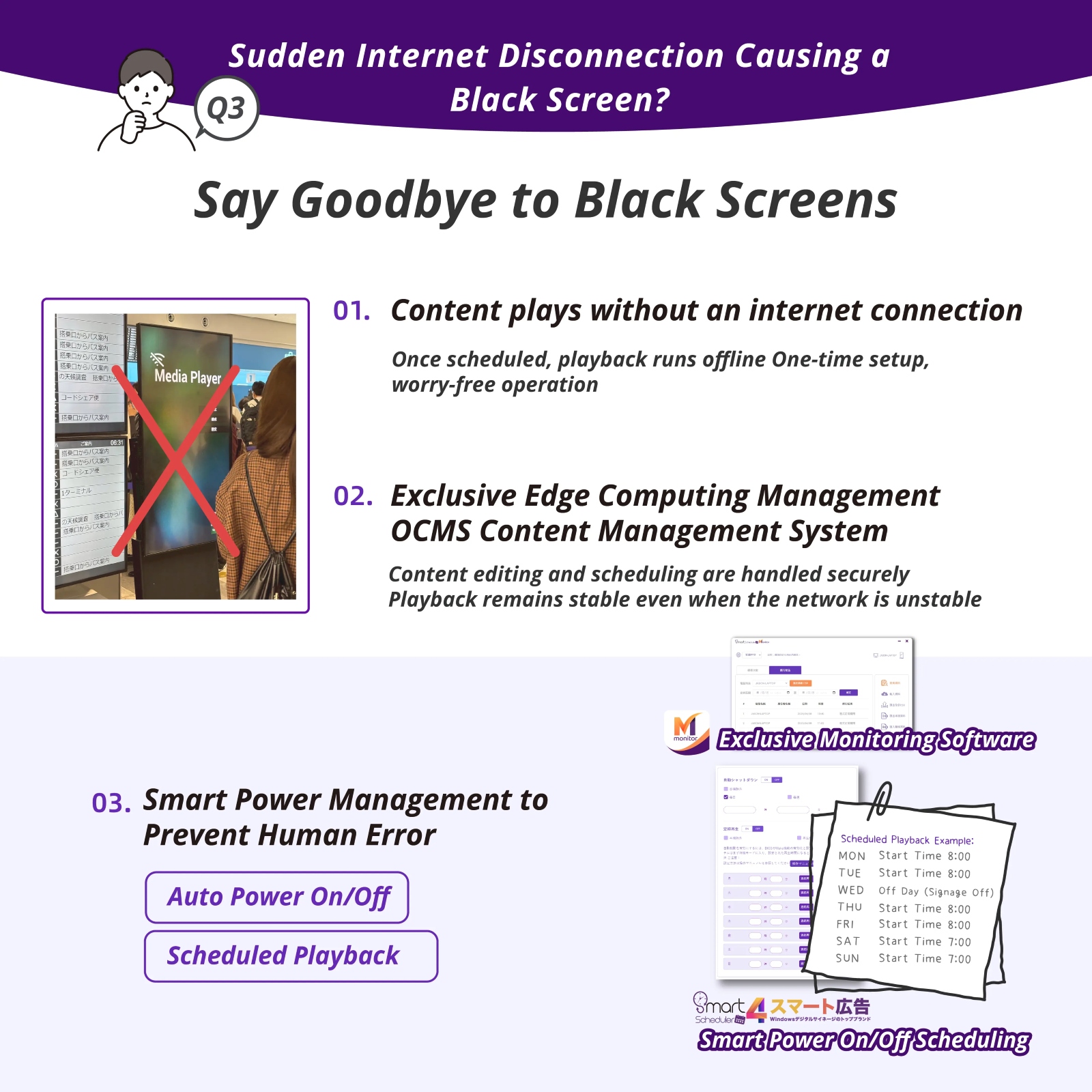 Say Goodbye to Black Screens, Exclusive Edge Computing  Management OCMS Content Management System, Smart Power Management to Prevent Human Error