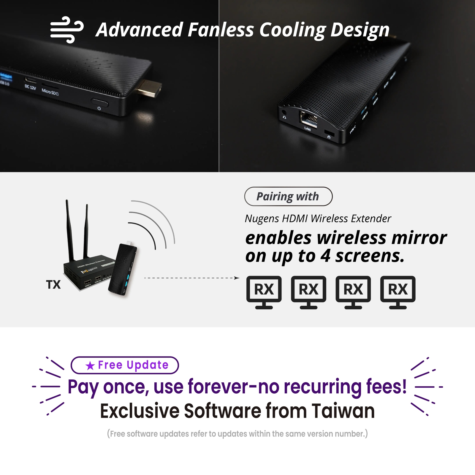 Advanced Fanless Cooling Design, enables wireless mirror on up to 4Screens. Pay once, use forever-no recurring fees!
